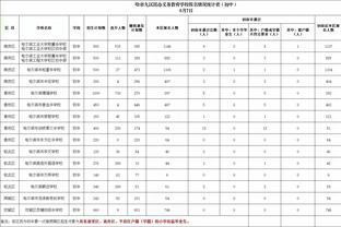 雷竞技取款官网截图0